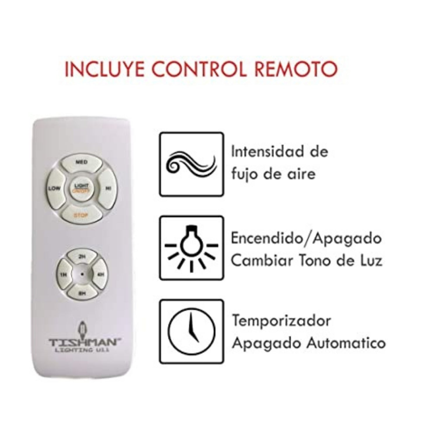 Ventilador Aura Negro 5 Aspas - Wattko
